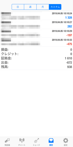 2019.4.5-Ideal自動売買運用履歴
