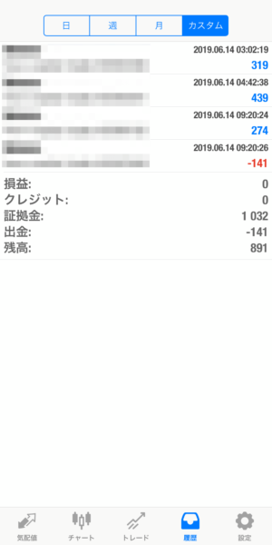 2019.6.14-Ideal自動売買運用履歴