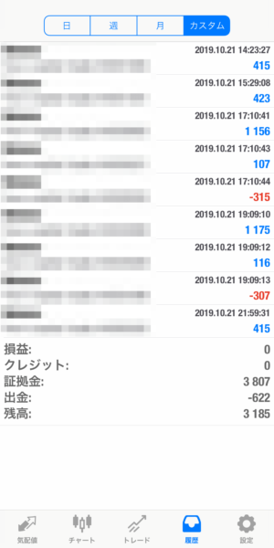 2019.10.21-Ideal自動売買運用履歴