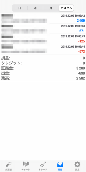 2019.12.9-Ideal自動売買運用履歴